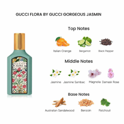 Gucci Flora By Gucci Gorgeous Jasmine Eau De Parfum for Women 100ml