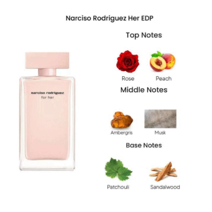 Narciso Rodriguez Her Eau De Parfum for Women 100ml
